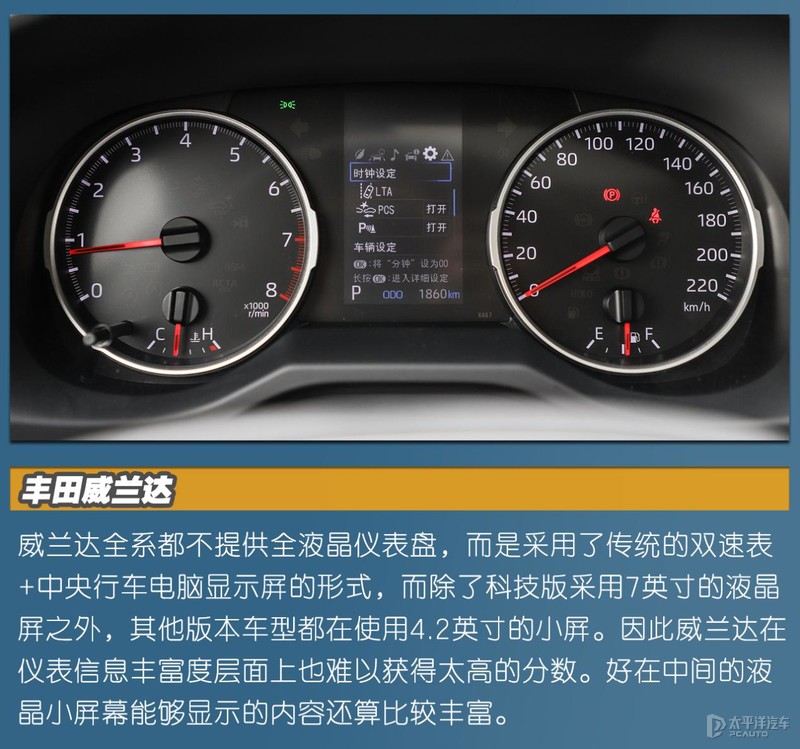 终于轮到丰田威兰达上场，只是还没发威，就把“假人”撞翻