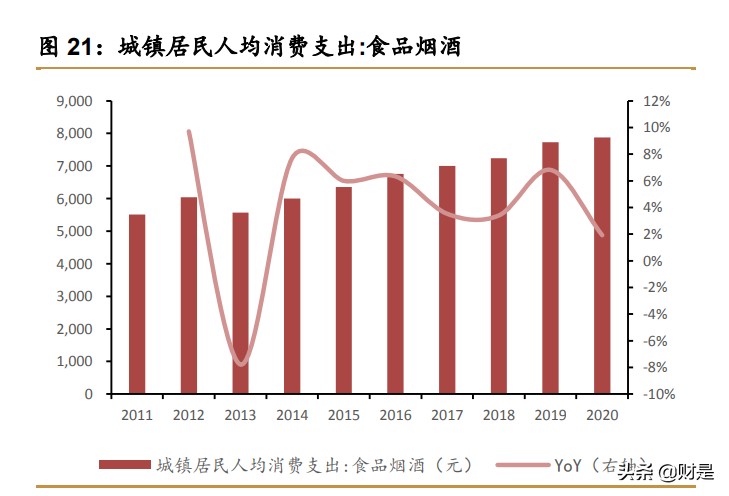青岛啤酒深度研究报告：百年青啤栉风沐雨，结构升级乘风破浪