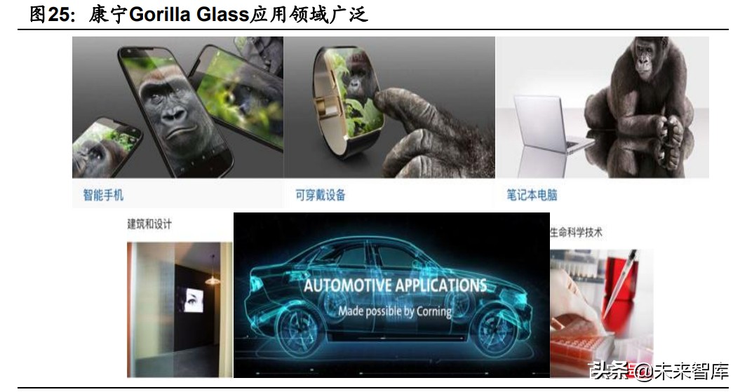 手机盖板玻璃行业专题研究报告：玻璃皇冠上的明珠