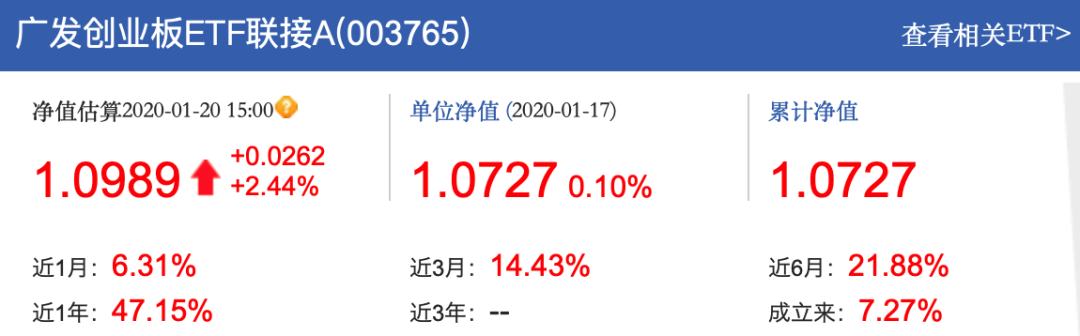 基金这样买 可以更省一点