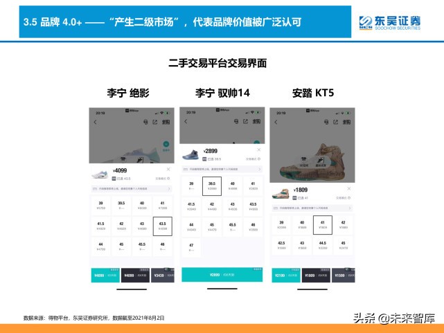 消费品品牌理论深度研究报告：“品牌力”究竟指什么？