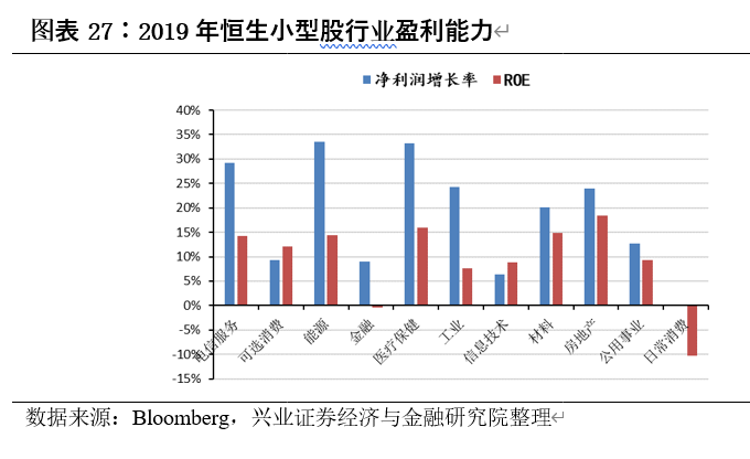 中国内地股市与美国、日本、中国香港等主要市场结构对比分析