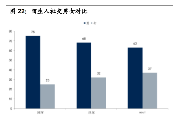 人力资源服务行业研究：海阔任驰骋，谁人主沉浮