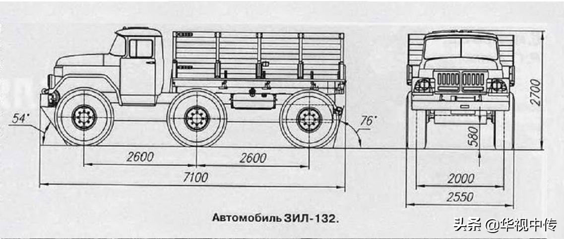 苏联卡车历史：十大疯狂卡车不寻常，新奇堪称卡车之最（一）