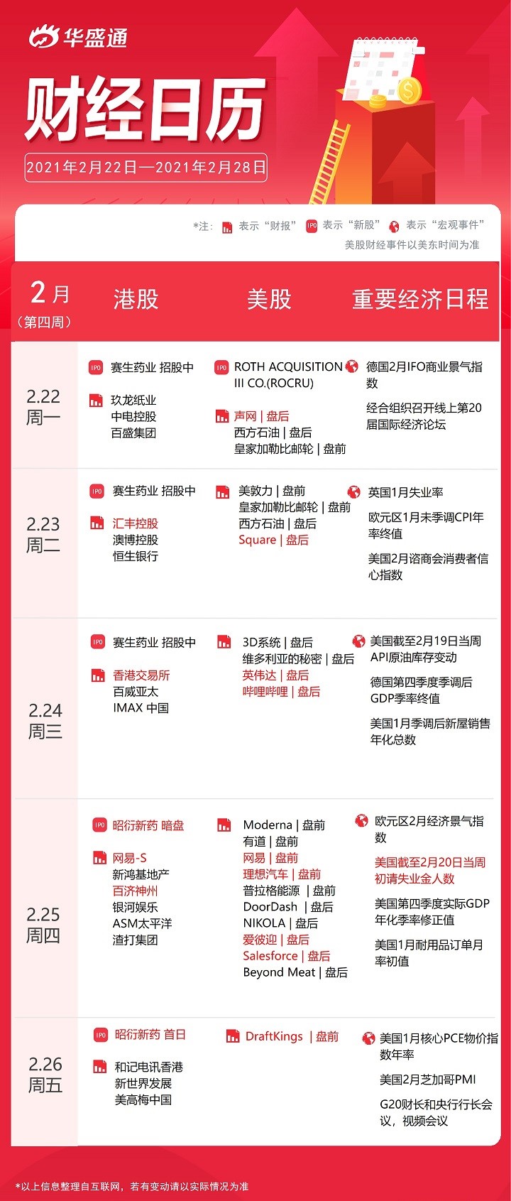 一周财经日历｜B站、网易、港交所财报即将揭榜，关注恒指季检