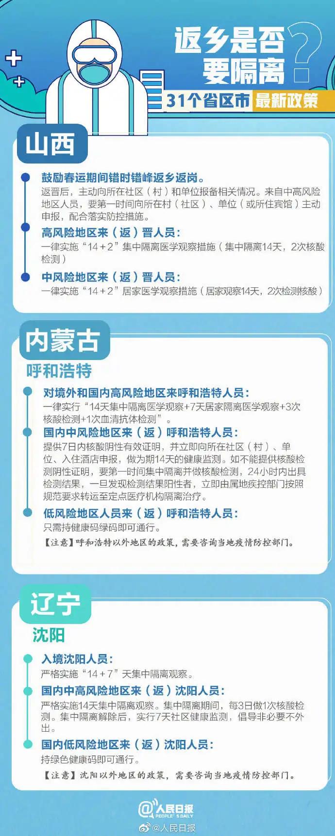 事关疫情防控，天津发布最新通知丨河北省一地最严厉封控，在家严禁出户