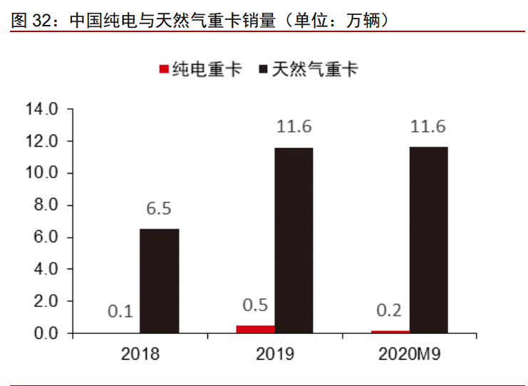 制造產業2021年投資策略：從制造到智造，從中國到全球