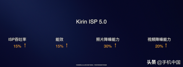 华为nova6 5G评测：年轻人的首款5G潮流自拍旗舰