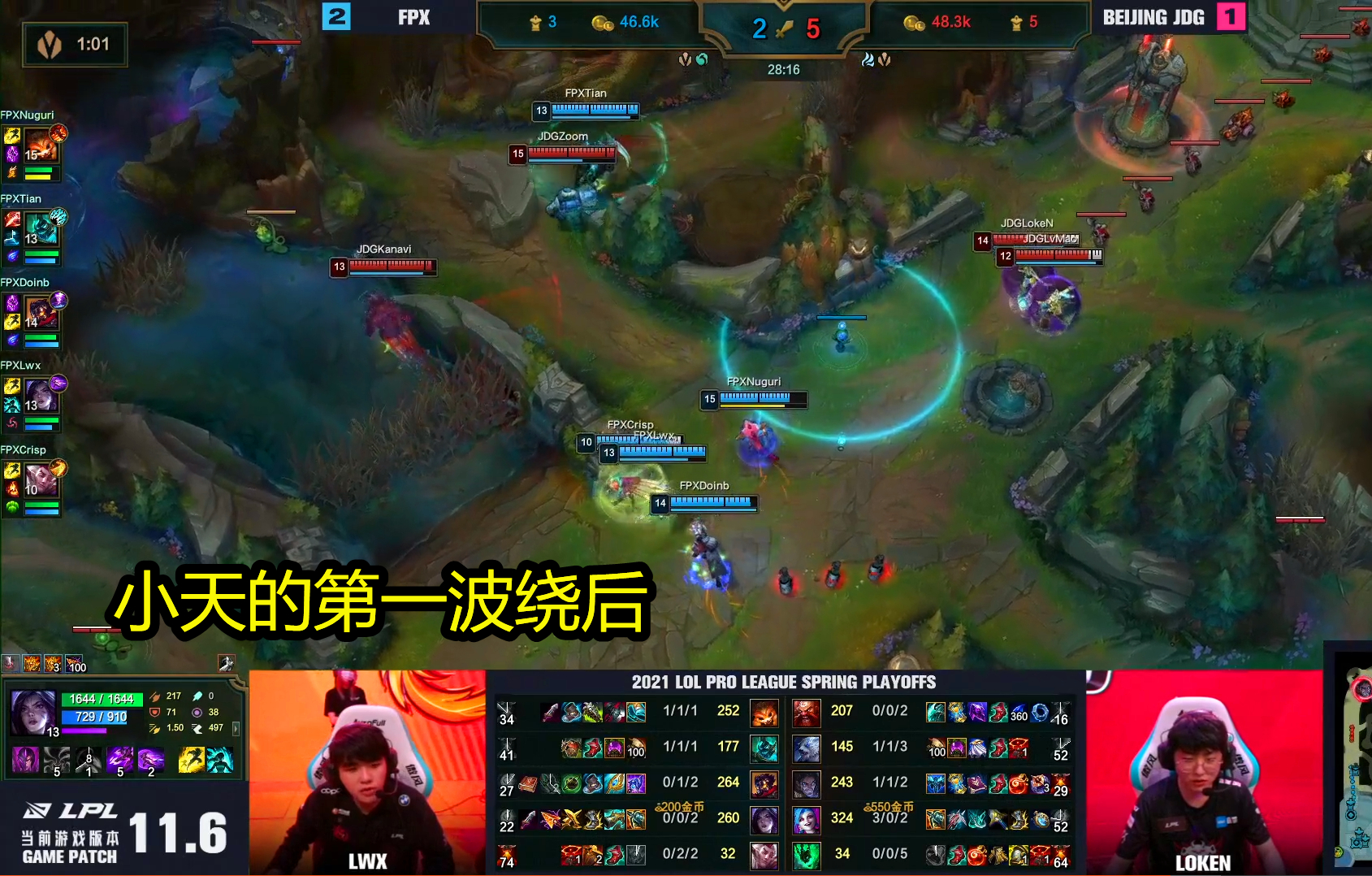 FPX promotes 4 strong! Young season forces is hit " of the century circle " , meet with after contest netizen group boast