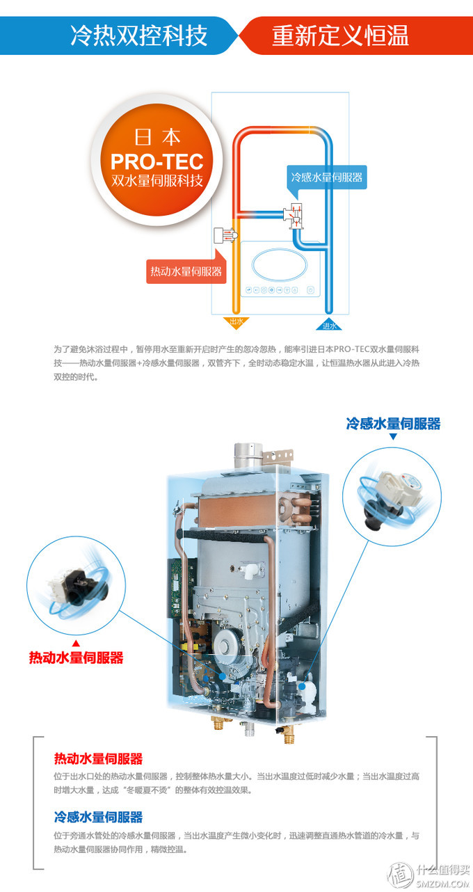 日系热水器怎么选，能率热水器从购买到安装上篇