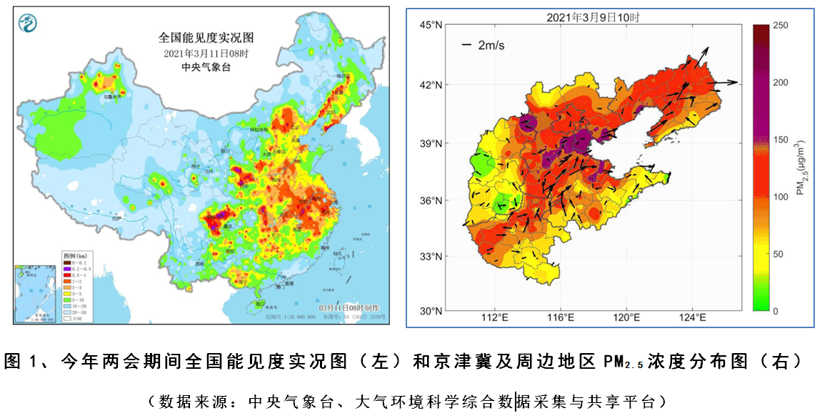 雾霾再袭京城，谈深入治霾应速以钢铁烧结氧化法脱硝打假为突破口