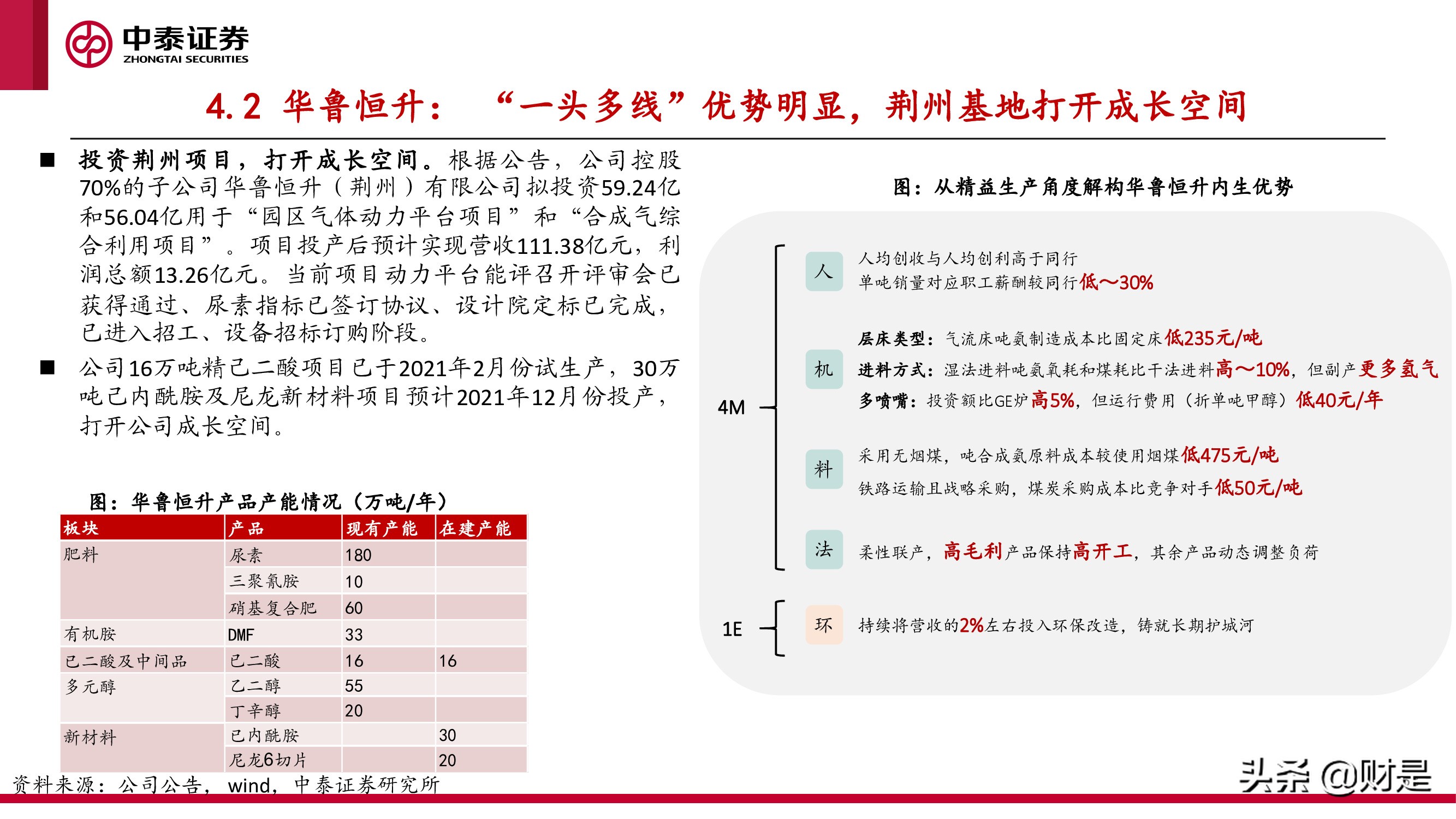 化工行业研究与中期投资策略报告：景气未止，成长延续