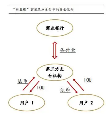 阿里因赵薇再上热搜,放支付宝的钱真危险了?