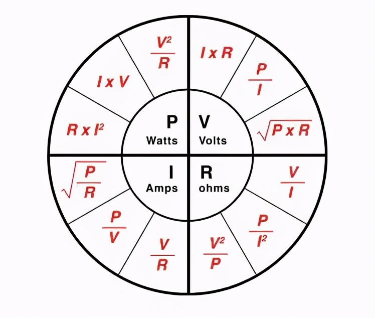关于一些常用的电路基础公式及换算的详细