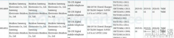 三星2款新手机获3C认证，疑是Galaxy S10系列产品