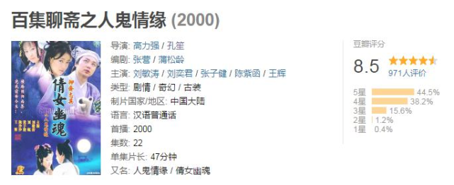 刘敏涛表情包太逗？看看她20年前的剧，各种表情