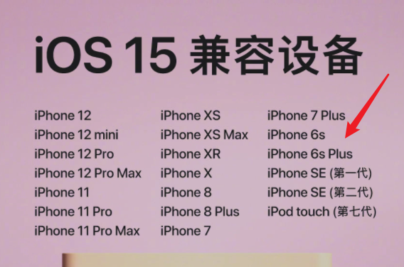 明明性能已经基本淘汰，为什么6年前的iPhone 6S还