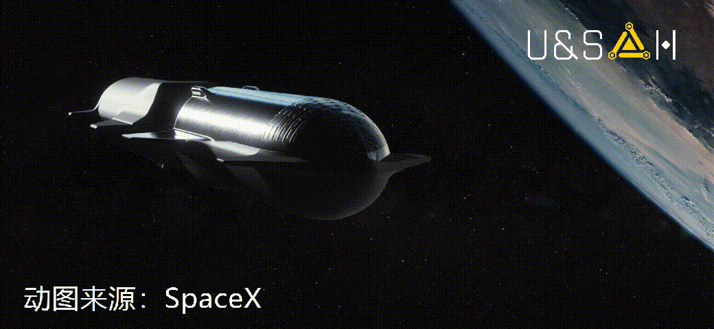 你知道，下麵哪一艘是埃隆·馬斯克的太空星艦嗎？