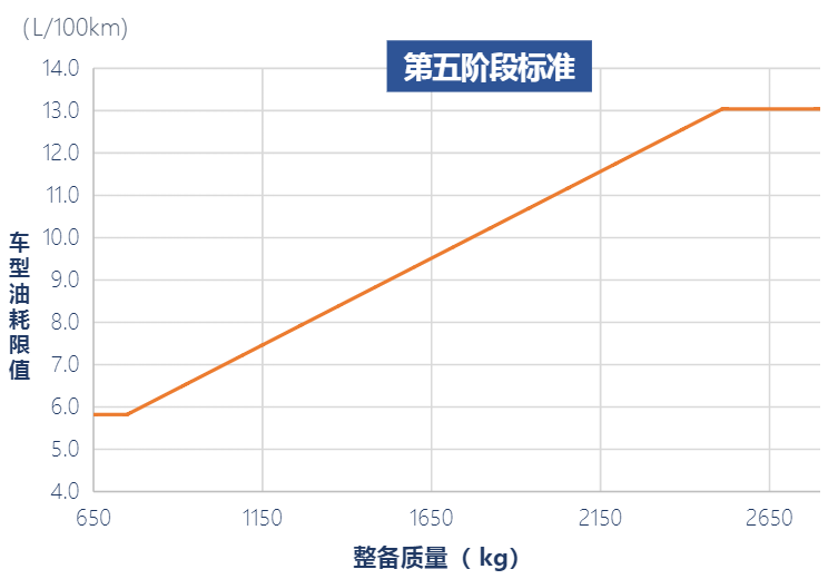 我国10年发现17个亿吨级大油田，还有必要买新能源汽车吗？