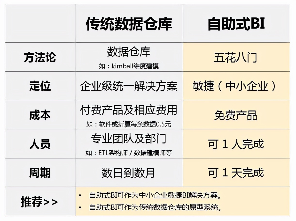 裁員潮來襲！IT行情雪崩之下，我靠它竟能逆向突破職業危機