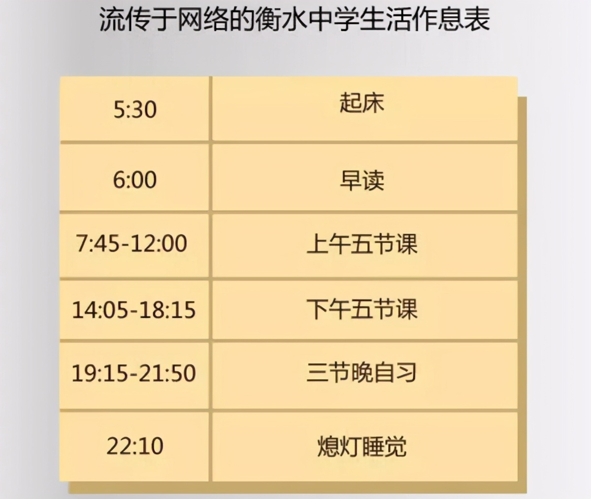 衡水中学把高考当生意做，年入8亿美国上市成印钞机，今却遭围堵