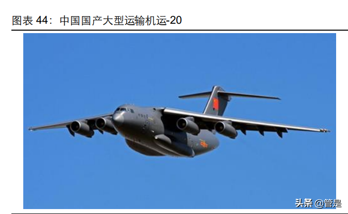 宝钛股份专题报告：军品订单加速释放，钛企龙头腾飞崛起