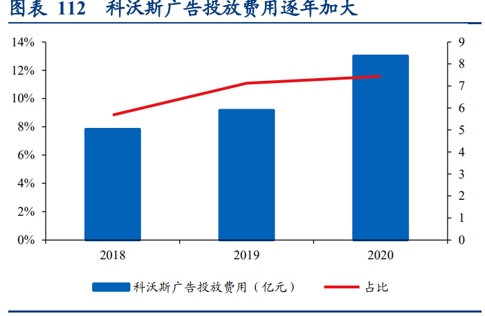 科沃斯深度研究报告：三驱动开全球之力，双品牌乘拖地之风