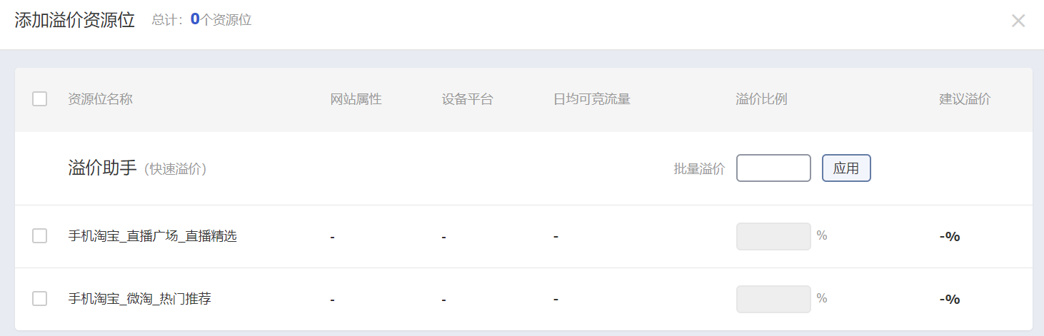 超级推荐，直播推广，如何选择资源位