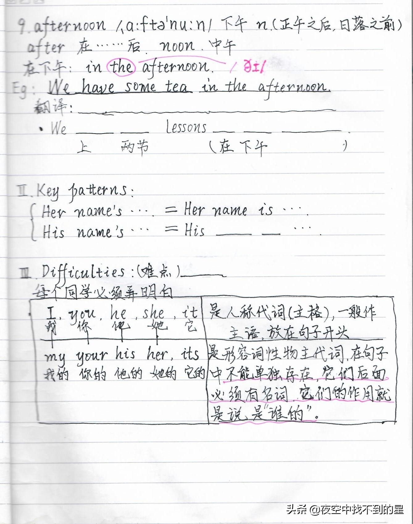 上教版 沪教2011版 英语四年级上Unit 1 中心词句学习笔记
