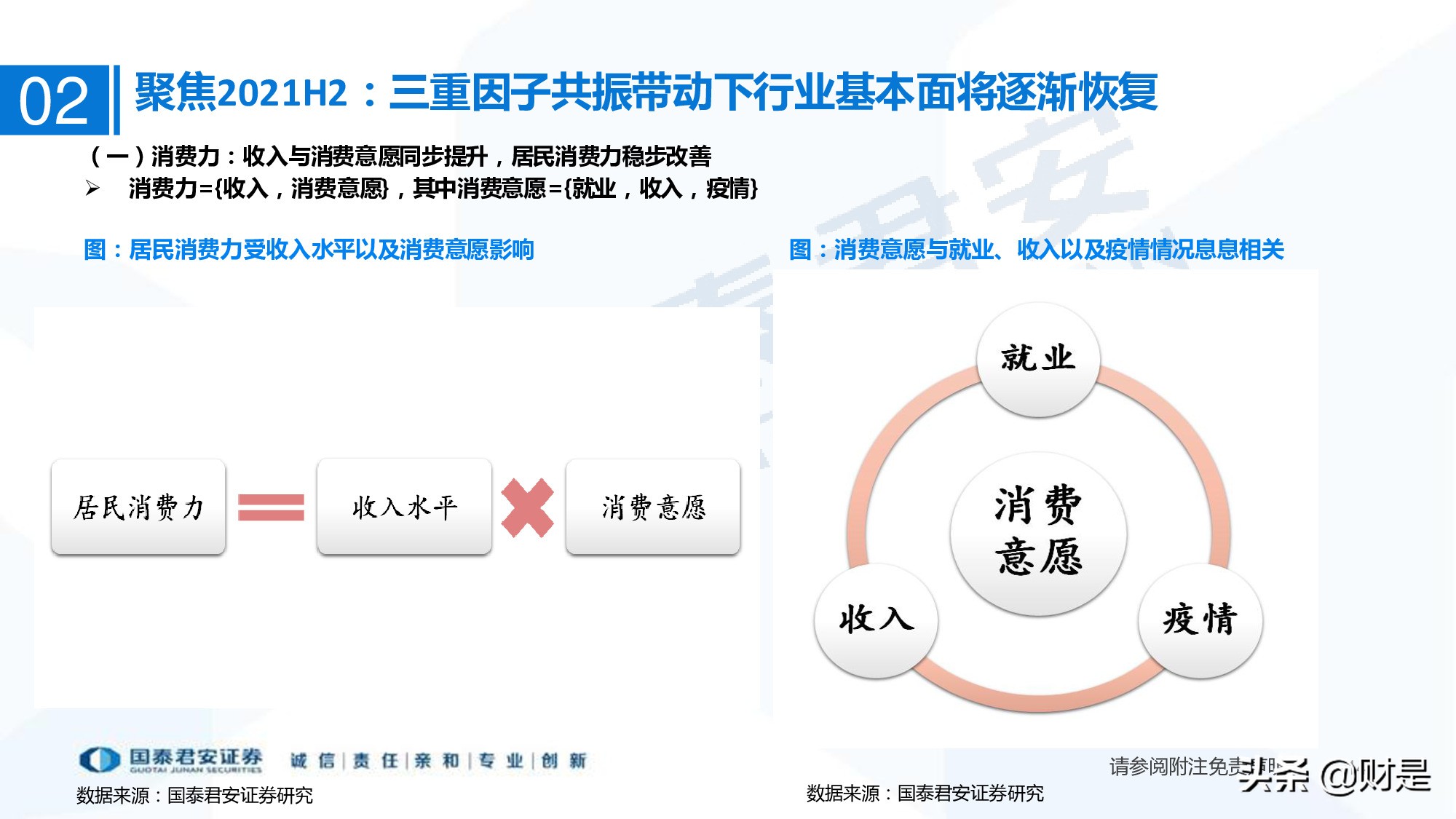 调味品行业研究：行业扩容，集中度提升，头部企业有望超额获益