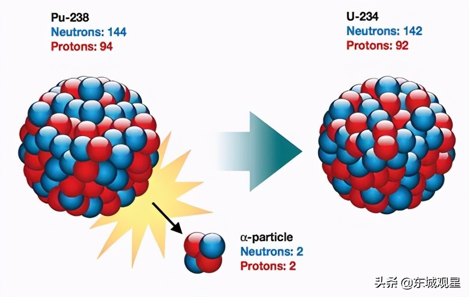 �й����ǳ������Ⱥӣ�ף�ں�Ϊʲô���Բ���ͬλ����Դ��ů�أ�