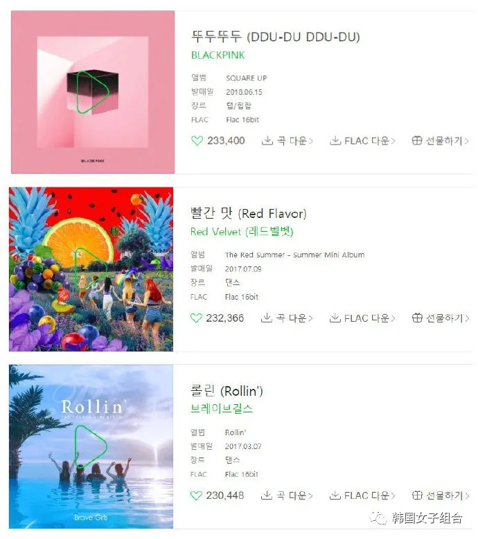 现在女团歌曲Melon点赞数TOP3