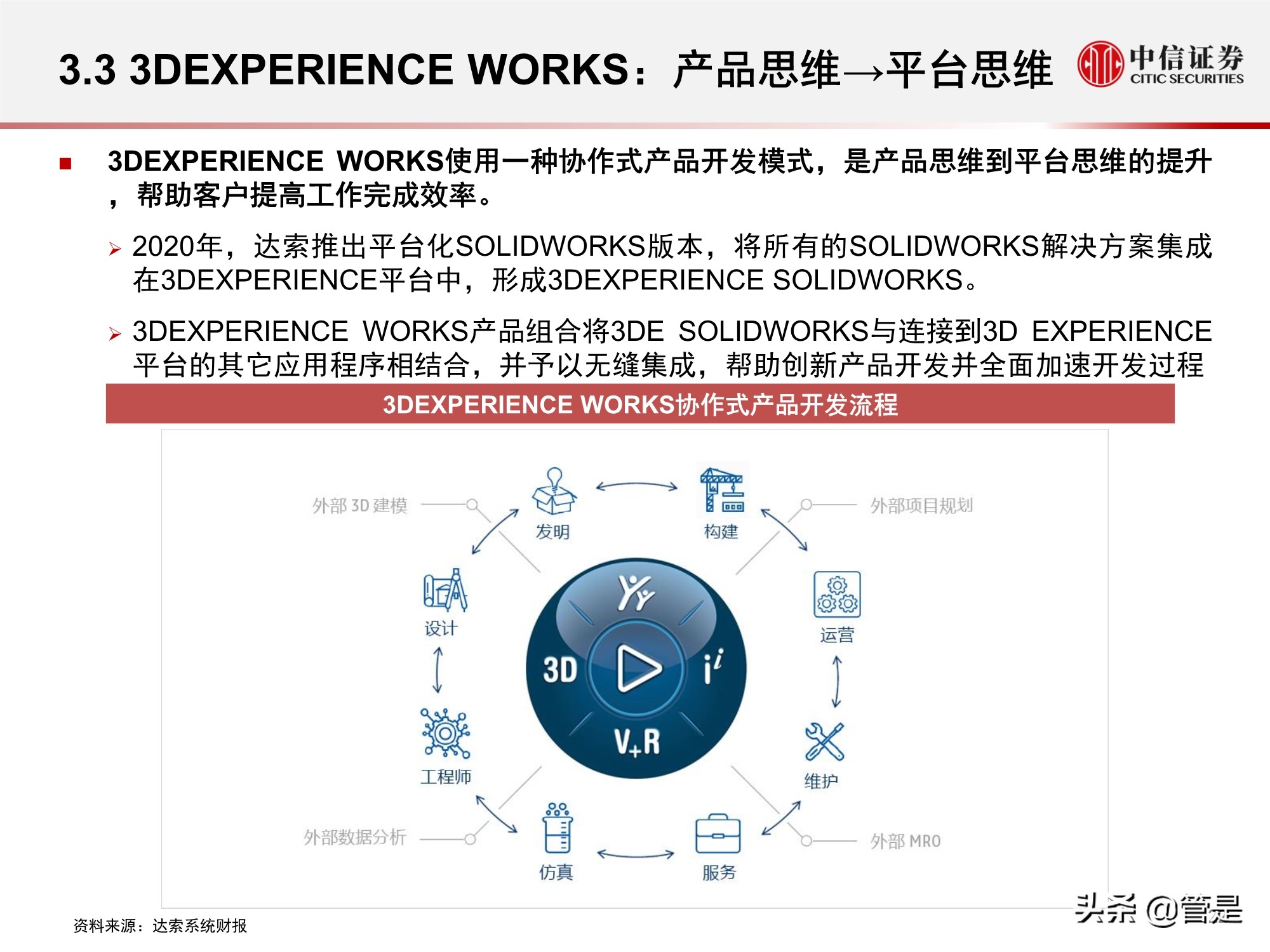 工业软件专题研究报告：达索系统复盘与启示