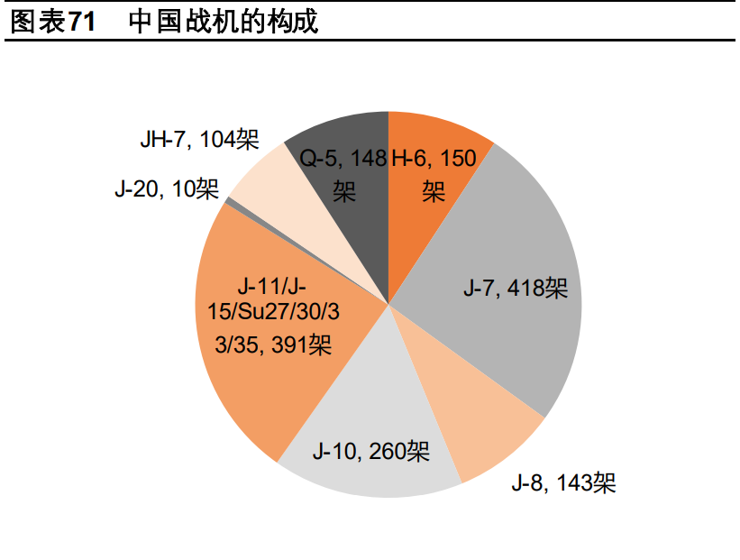有色金属行业深度报告：工业金属、技术新材料、贵金属