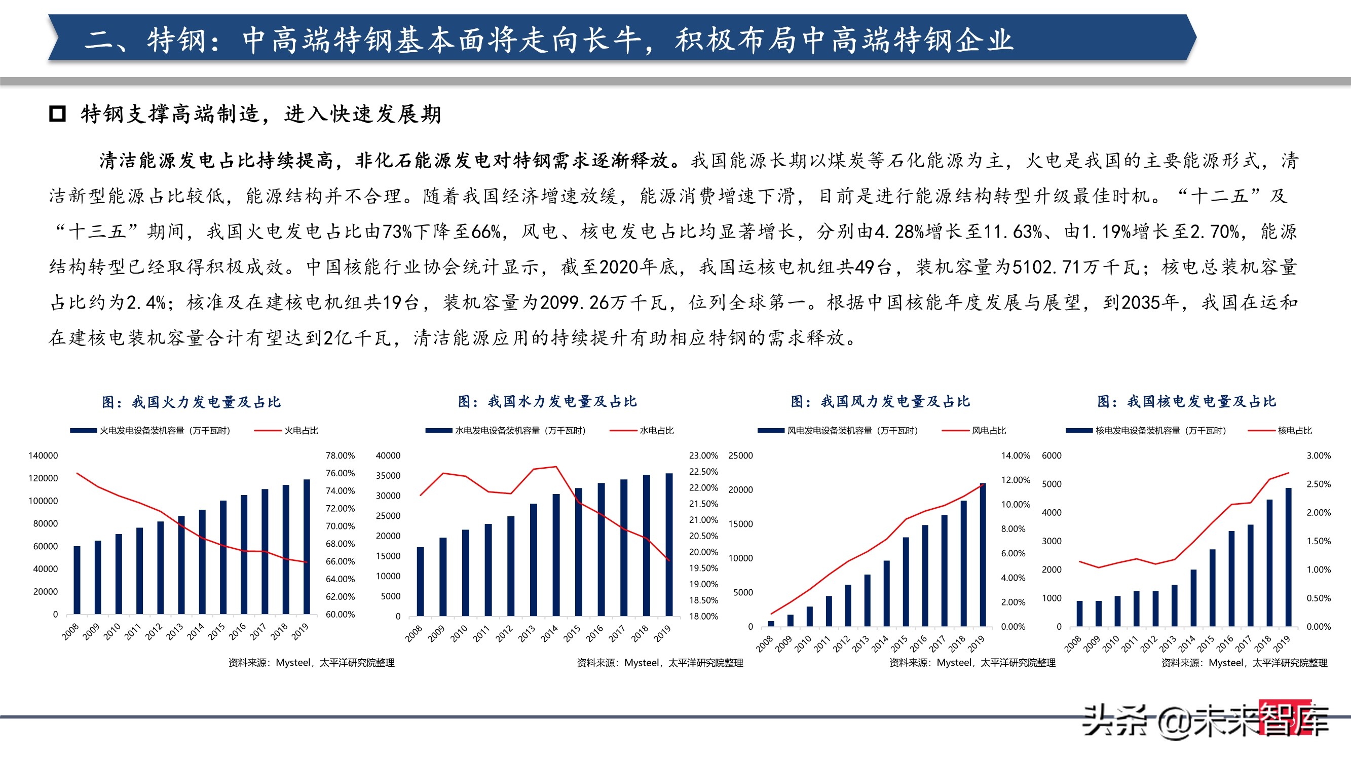 钢铁行业2021年投资策略：制造业崛起，中高端特钢或走向长牛