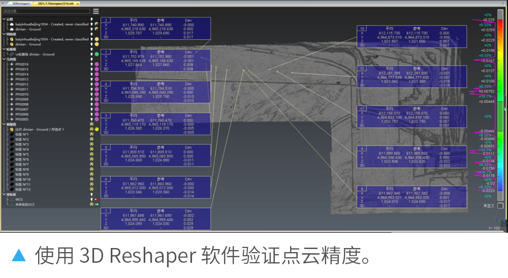 硬核！激光點云精度和建模質(zhì)量分析案例介紹