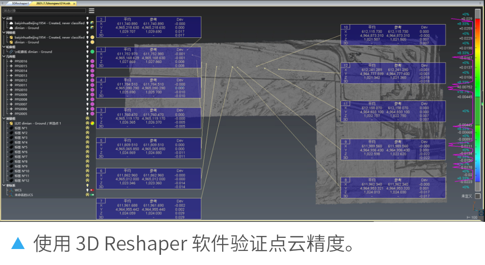 硬核！激光点云精度和建模质量分析案例介绍