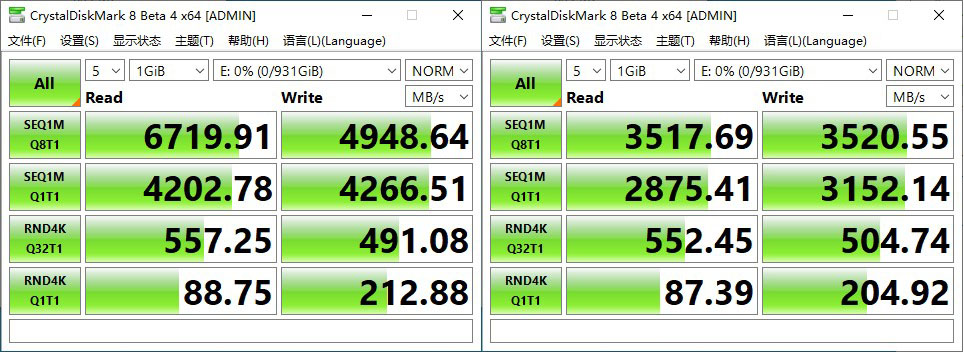 誰是最佳性價(jià)比6核游戲處理器？3600X vs.10600K