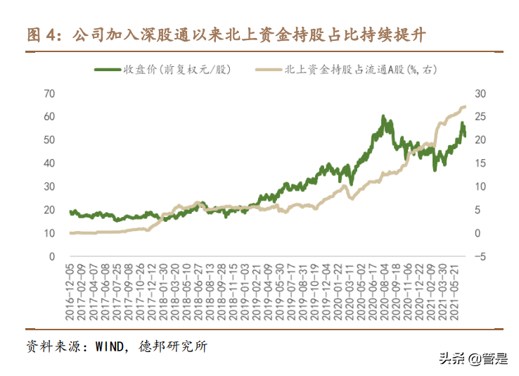 美亚光电专题研究：疫情消退CBCT恢复快速增长，新品拓展值得期待