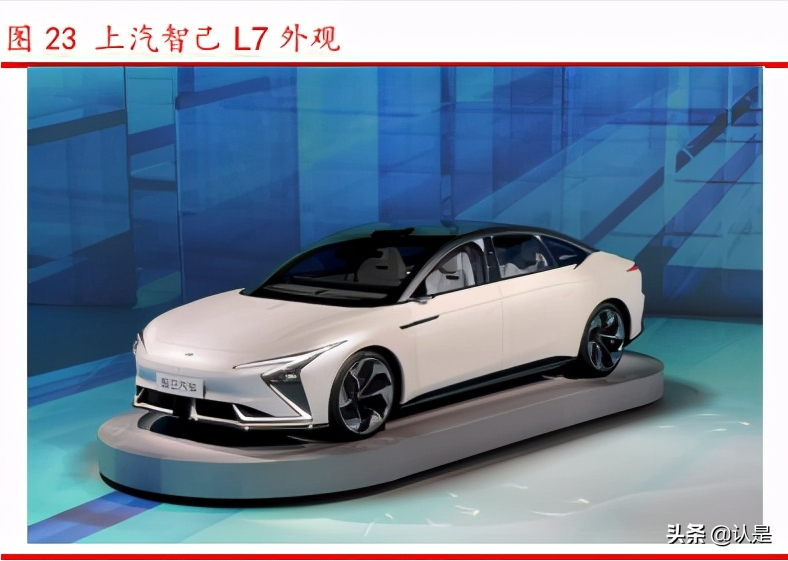 上海车展专题研究报告：巨头入局加速变革，产业格局重塑