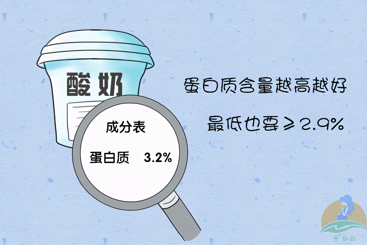 給孩子買酸奶“別看品牌看盒蓋”，包裝上有這三個(gè)字，你就買對(duì)了