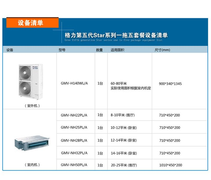 中央空調(diào)安裝使用的優(yōu)缺點(diǎn)有哪些？知道這些閉著眼睛都不會(huì)裝錯(cuò)