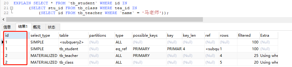 要精通SQL优化？首先要看懂explain关键字