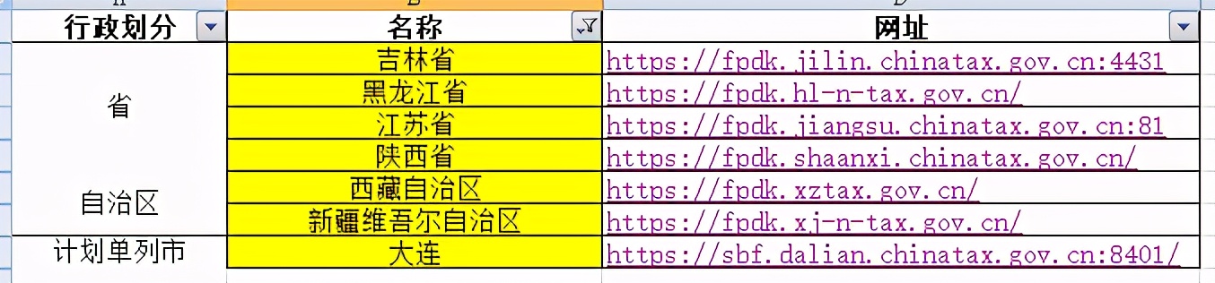 收藏贴！一般纳税人申报增值税的详细流程