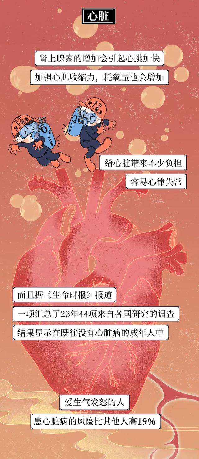 Why to cause girlfriend life, have scientific result eventually