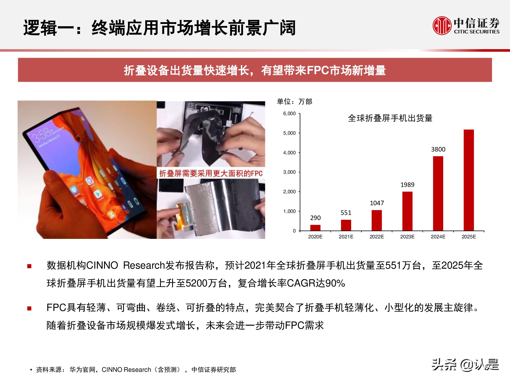 电磁屏蔽膜行业介绍及投资机会分析