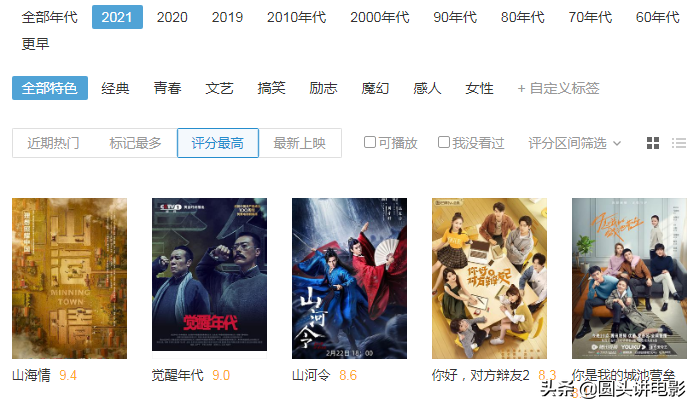 2021年五部高分电视剧：你若全都看过，真的是慧