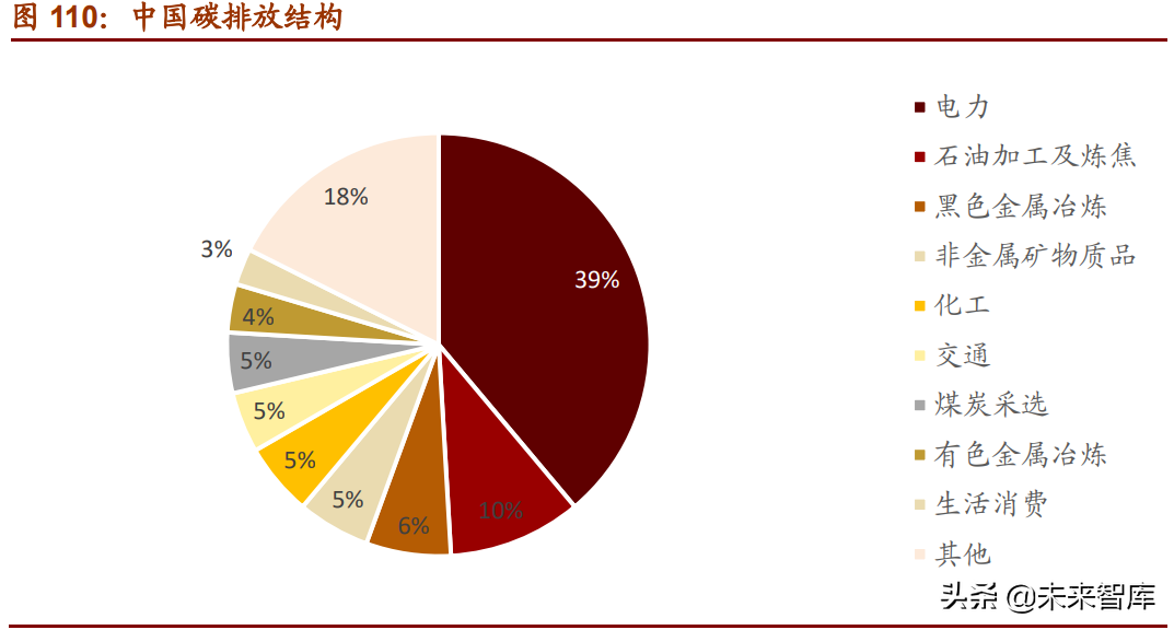 A股下半年投資策略展望：從進攻到防御，從成長到價值