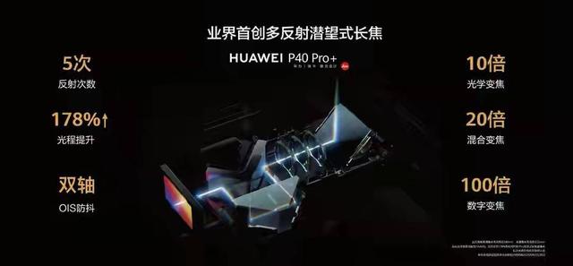2020最強影象旗舰级发售：华为公司P40 Pro 10倍光学变焦再开领域先例