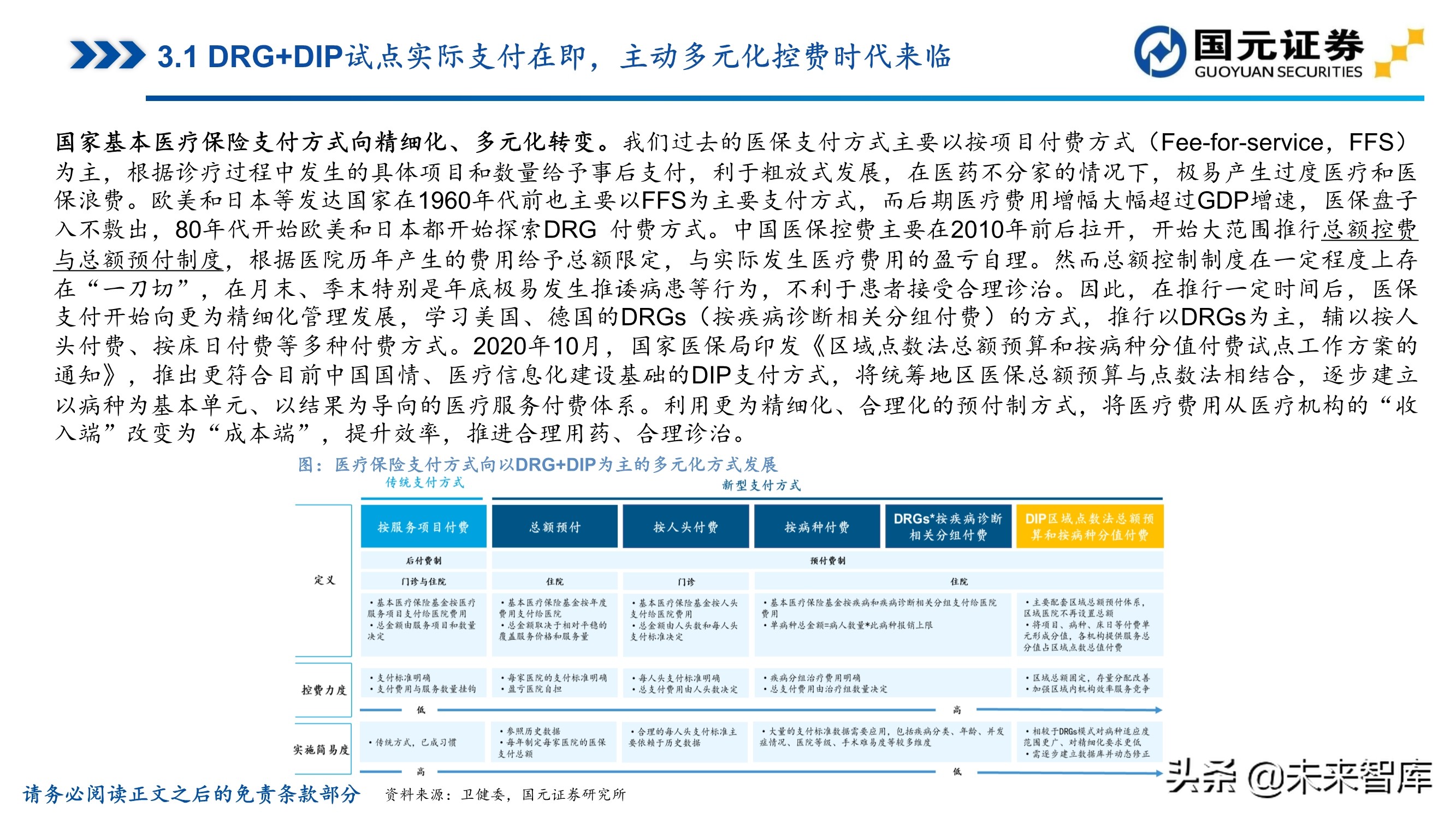 医药行业深度报告：聚焦黄金赛道，寻找疫后高光